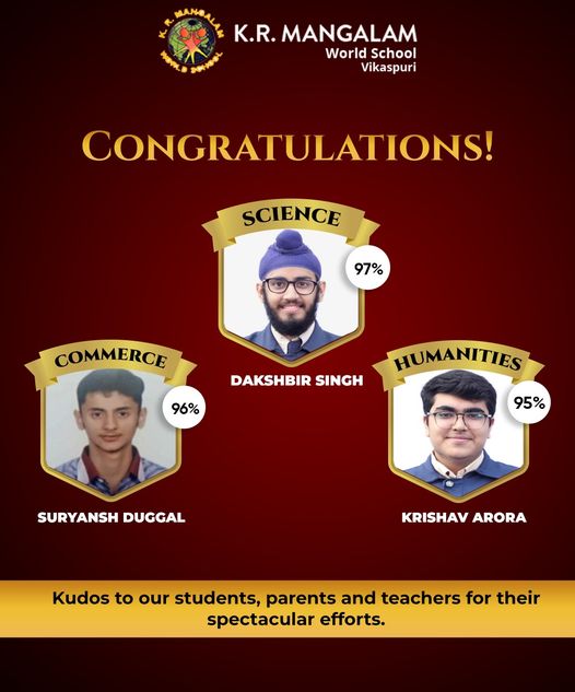 Our 12th Graders Students got this Achievements