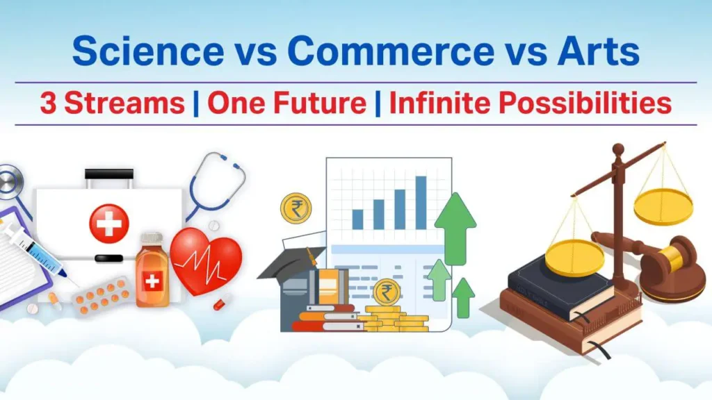 Science vs Commerce vs Arts – Which is Better? Complete Guide science vs commerce vs arts
