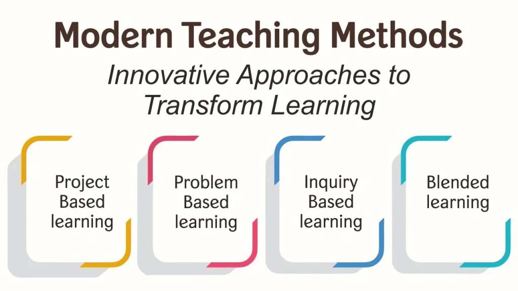 modern teaching methods